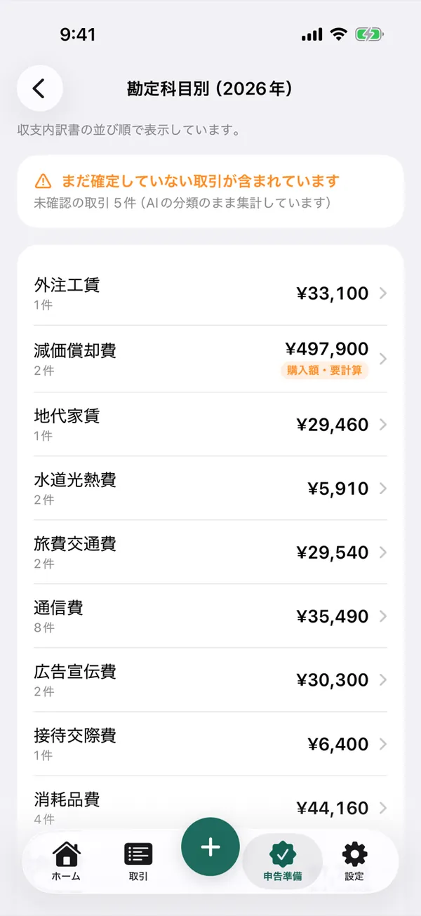 勘定科目別の集計画面。収支内訳書の並び順で、外注工賃、減価償却費、地代家賃などの合計が並んでいる