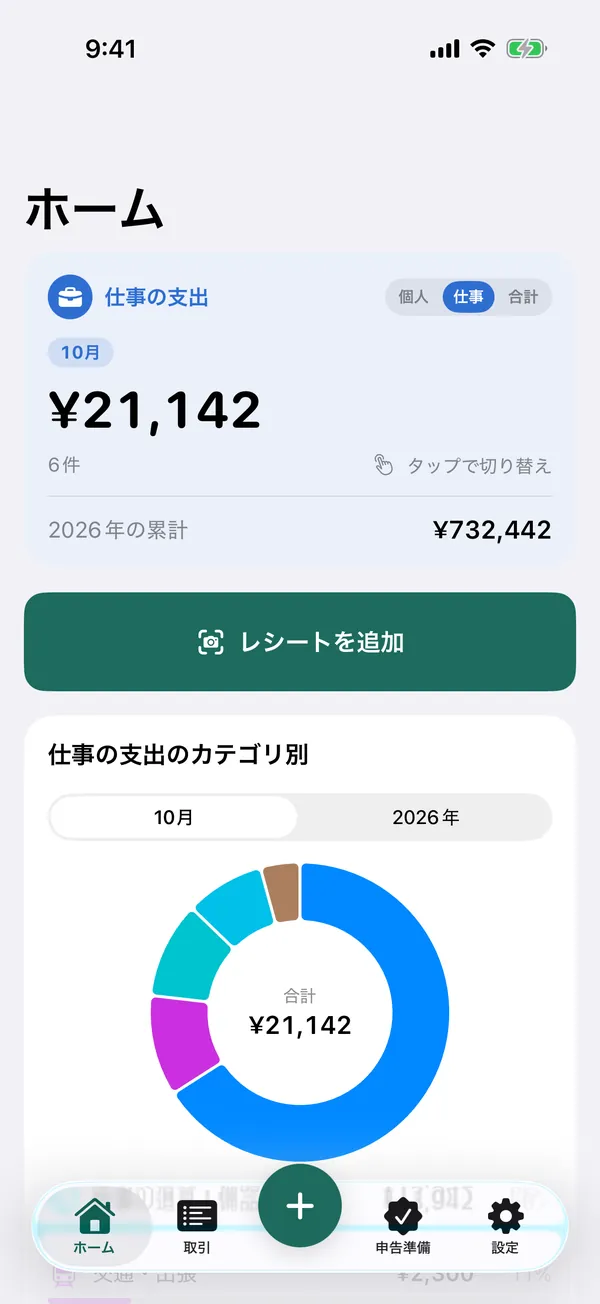 ホームの仕事の支出。10月は21,142円で、仕事の道具・備品・交通・事務所・通信・会議などのカテゴリ別の円グラフ