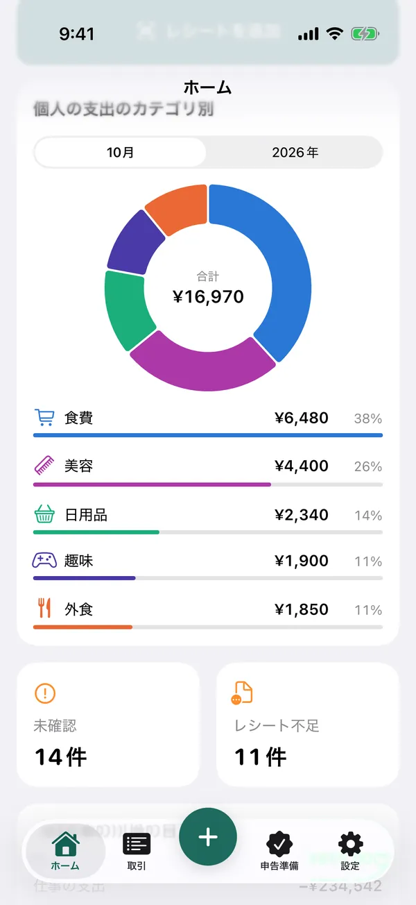 ホームの個人の支出のカテゴリ別。10月は16,970円で、円グラフと、食費6,480円・美容4,400円・日用品2,340円・趣味1,900円・外食1,850円の一覧